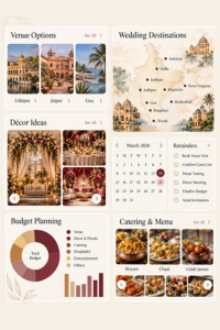 Discover — TVD Global process